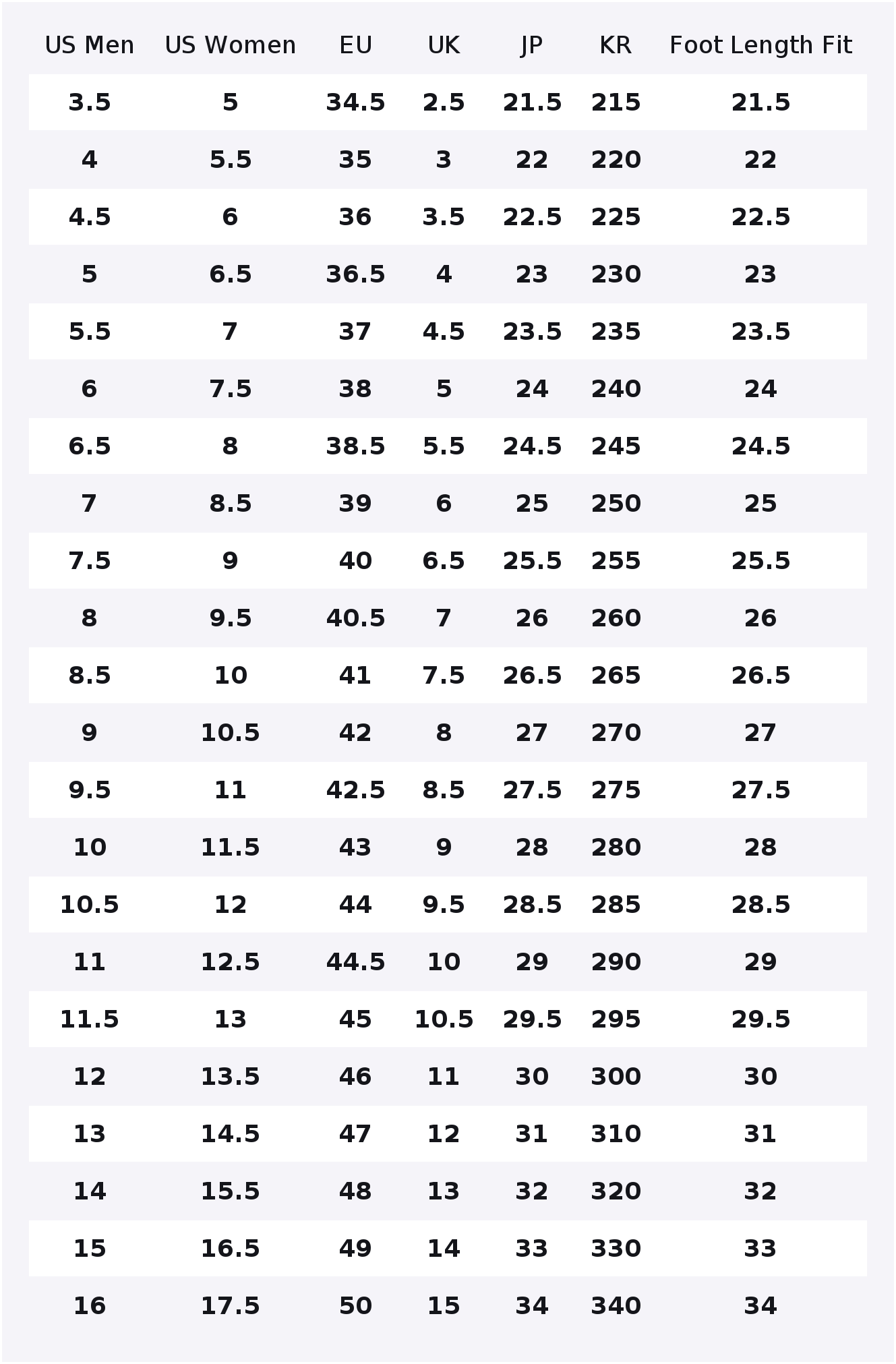 حذاء فانز أولد سكول 36 منخفض ا - مراجعة Vans Shoes Old Skool وسعره